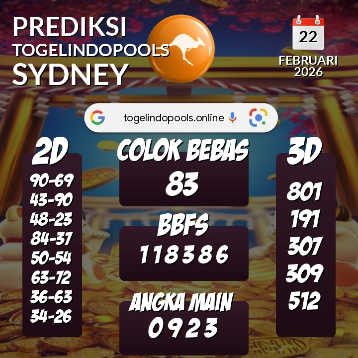 Prediksi togelindopools sydney: Minggu 22 Februari 2026 Hari Ini (Analisis Data, Manfaat, Risiko, & Tips)