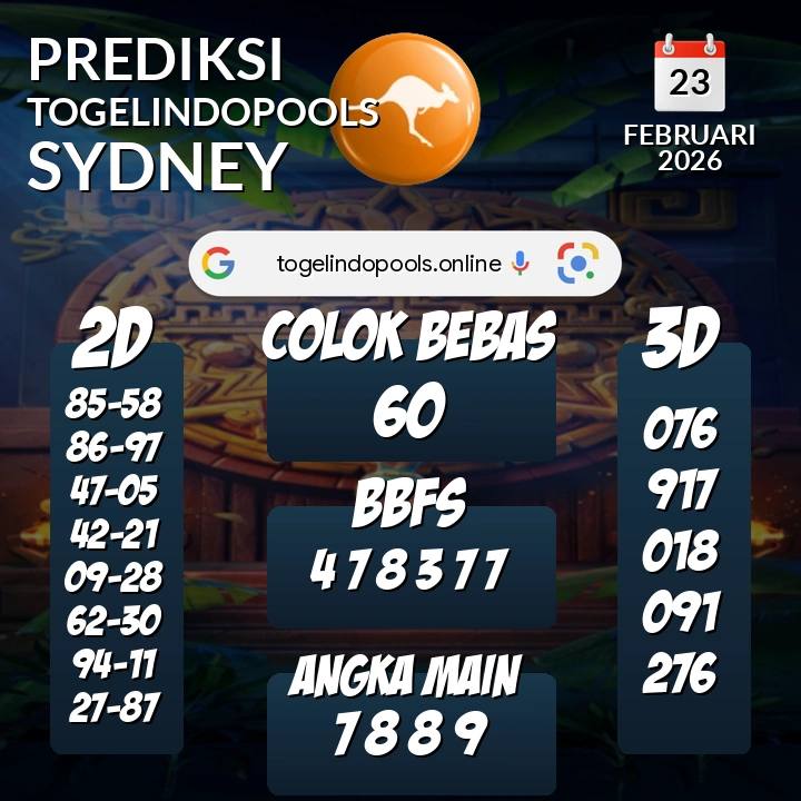 Prediksi togelindopools sydney: Senin 23 Februari 2026 Hari Ini (Analisis Data, Manfaat, Risiko, & Tips)