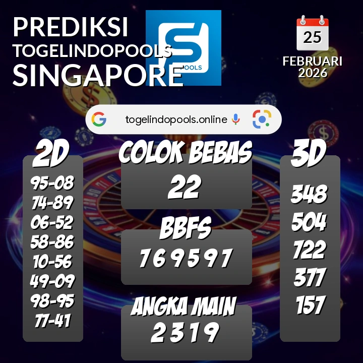 Prediksi togelindopools singapore: Rabu 25 Februari 2026 Hari Ini (Analisis Data, Manfaat, Risiko, & Tips)