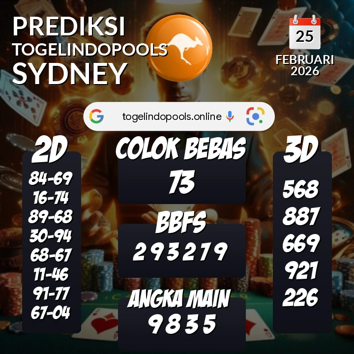 Prediksi togelindopools sydney: Rabu 25 Februari 2026 Hari Ini (Analisis Data, Manfaat, Risiko, & Tips)