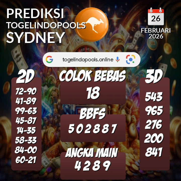 Prediksi togelindopools sydney: Kamis 26 Februari 2026 Hari Ini (Analisis Data, Manfaat, Risiko, & Tips)