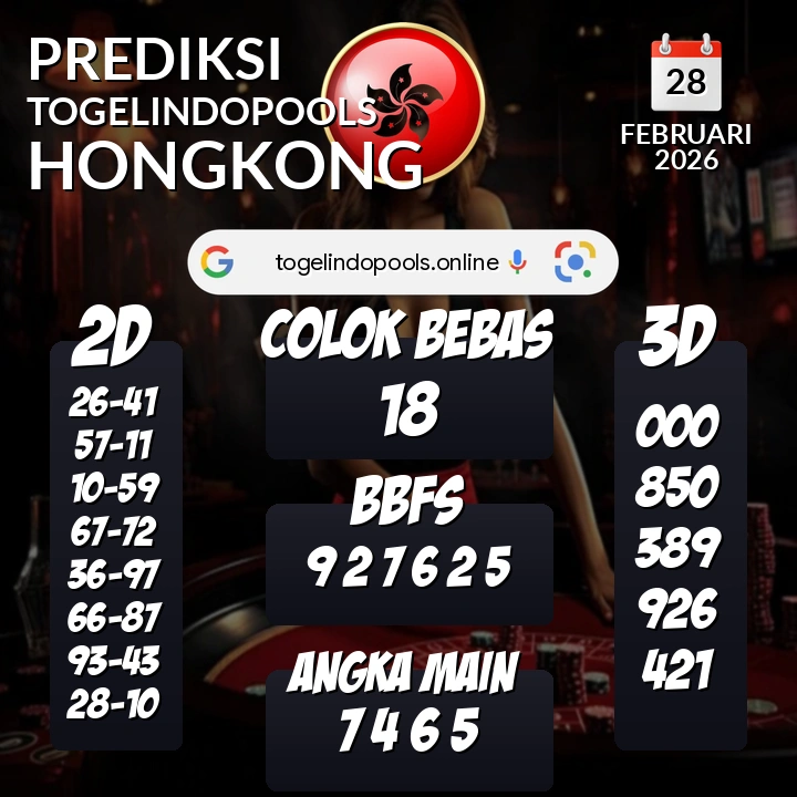 Prediksi togelindopools hongkong: Sabtu 28 Februari 2026 Hari Ini (Analisis Data, Manfaat, Risiko, & Tips)