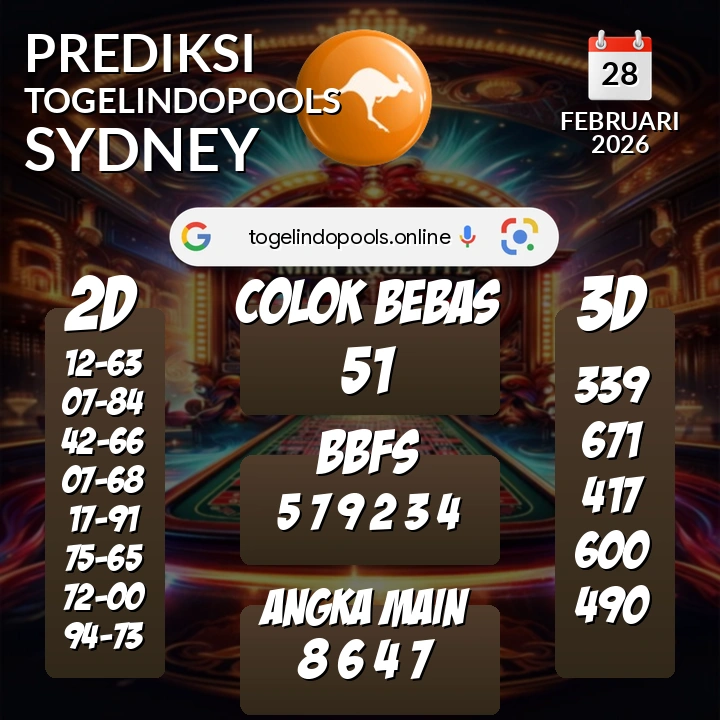 Prediksi togelindopools sydney: Sabtu 28 Februari 2026 Hari Ini (Analisis Data, Manfaat, Risiko, & Tips)