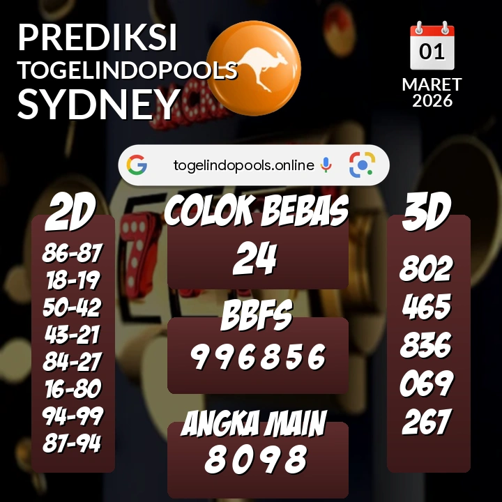 Prediksi togelindopools sydney: Minggu 01 Maret 2026 Hari Ini (Analisis Data, Manfaat, Risiko, & Tips)