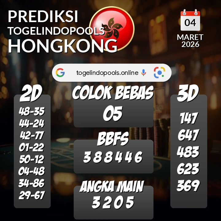 Prediksi togelindopools hongkong: Rabu 04 Maret 2026 Hari Ini (Analisis Data, Manfaat, Risiko, & Tips)