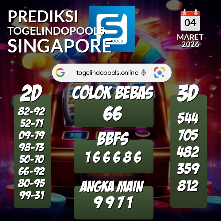 Prediksi togelindopools singapore: Rabu 04 Maret 2026 Hari Ini (Analisis Data, Manfaat, Risiko, & Tips)