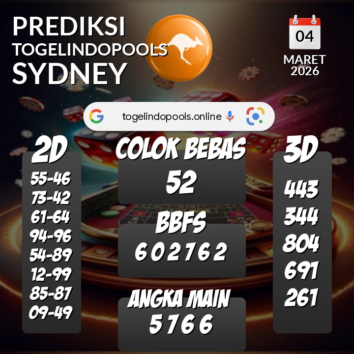 Prediksi togelindopools sydney: Rabu 04 Maret 2026 Hari Ini (Analisis Data, Manfaat, Risiko, & Tips)