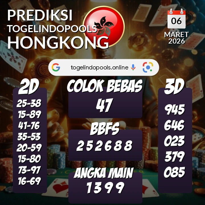 Prediksi togelindopools hongkong: Jumat 06 Maret 2026 Hari Ini (Analisis Data, Manfaat, Risiko, & Tips)