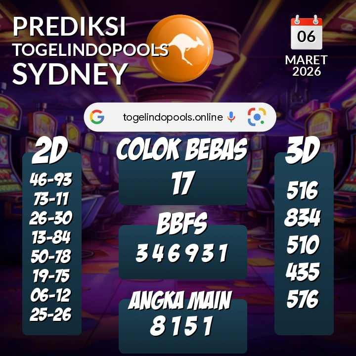 Prediksi togelindopools sydney: Jumat 06 Maret 2026 Hari Ini (Analisis Data, Manfaat, Risiko, & Tips)