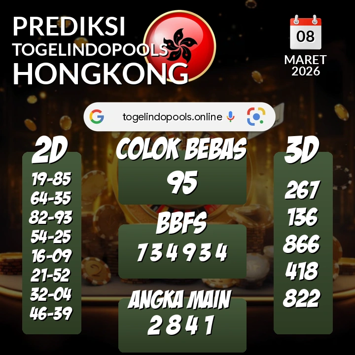 Prediksi togelindopools hongkong: Minggu 08 Maret 2026 Hari Ini (Analisis Data, Manfaat, Risiko, & Tips)