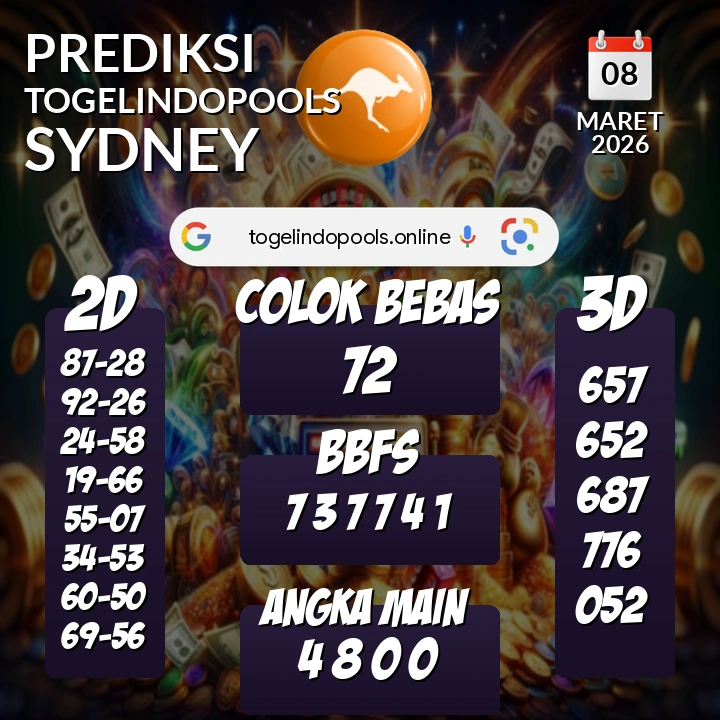 Prediksi togelindopools sydney: Minggu 08 Maret 2026 Hari Ini (Analisis Data, Manfaat, Risiko, & Tips)