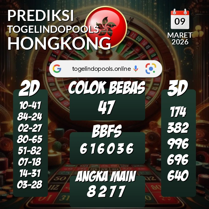 Prediksi togelindopools hongkong: Senin 09 Maret 2026 Hari Ini (Analisis Data, Manfaat, Risiko, & Tips)