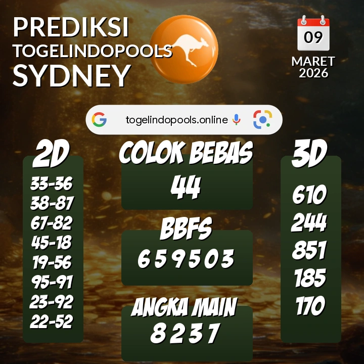 Prediksi togelindopools sydney: Senin 09 Maret 2026 Hari Ini (Analisis Data, Manfaat, Risiko, & Tips)