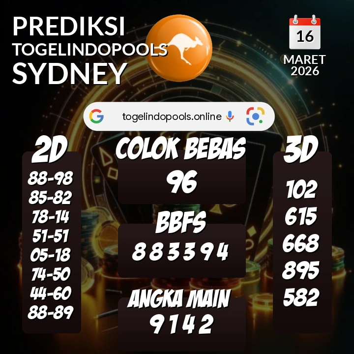 Prediksi togelindopools sydney: Senin 16 Maret 2026 Hari Ini (Analisis Data, Manfaat, Risiko, & Tips)