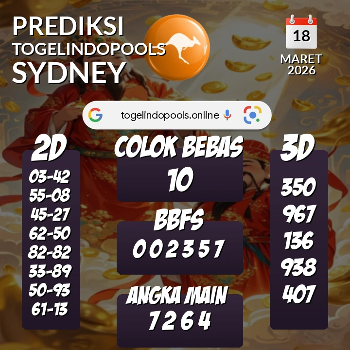 Prediksi togelindopools sydney: Rabu 18 Maret 2026 Hari Ini (Analisis Data, Manfaat, Risiko, & Tips)