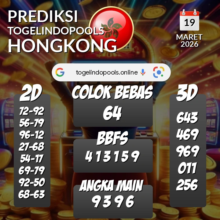 Prediksi togelindopools hongkong: Kamis 19 Maret 2026 Hari Ini (Analisis Data, Manfaat, Risiko, & Tips)