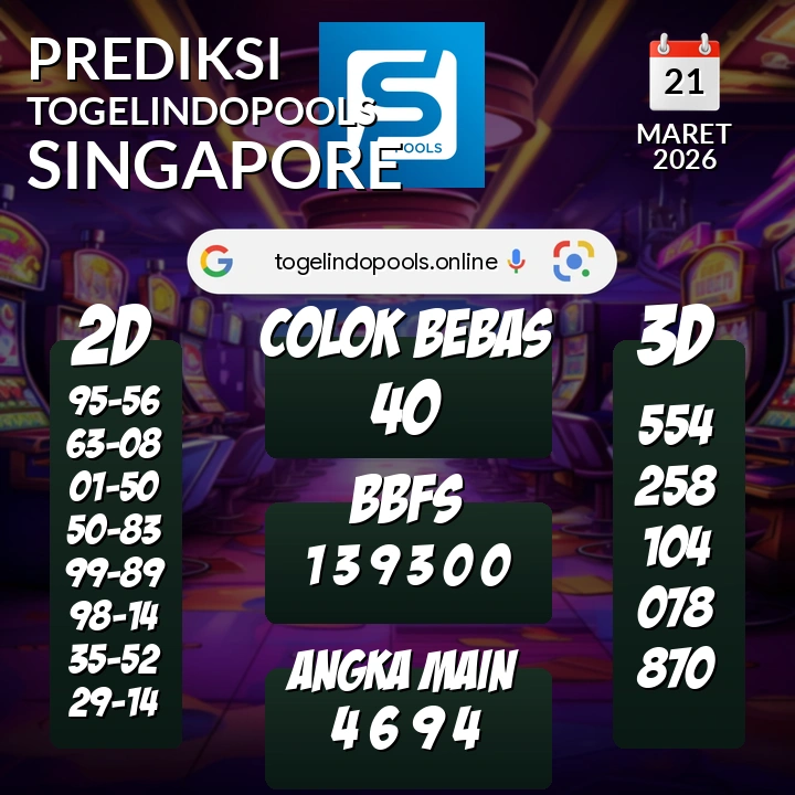 Prediksi togelindopools singapore: Sabtu 21 Maret 2026 Hari Ini (Analisis Data, Manfaat, Risiko, & Tips)