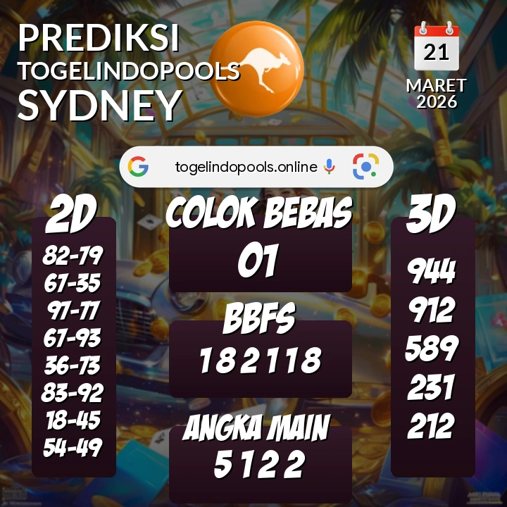 Prediksi togelindopools sydney: Sabtu 21 Maret 2026 Hari Ini (Analisis Data, Manfaat, Risiko, & Tips)