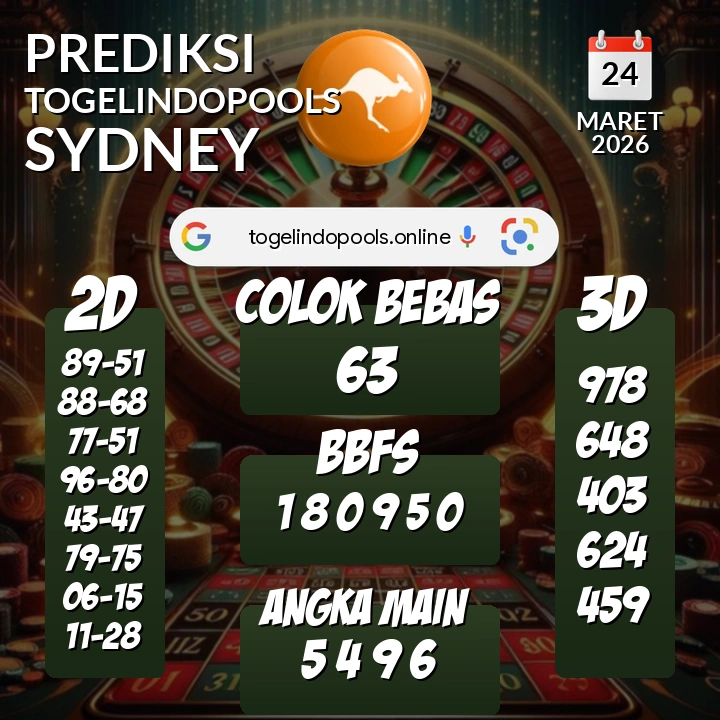 Prediksi togelindopools sydney: Selasa 24 Maret 2026 Hari Ini (Analisis Data, Manfaat, Risiko, & Tips)