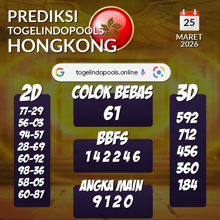 Prediksi togelindopools hongkong: Rabu 25 Maret 2026 Hari Ini (Analisis Data, Manfaat, Risiko, & Tips)