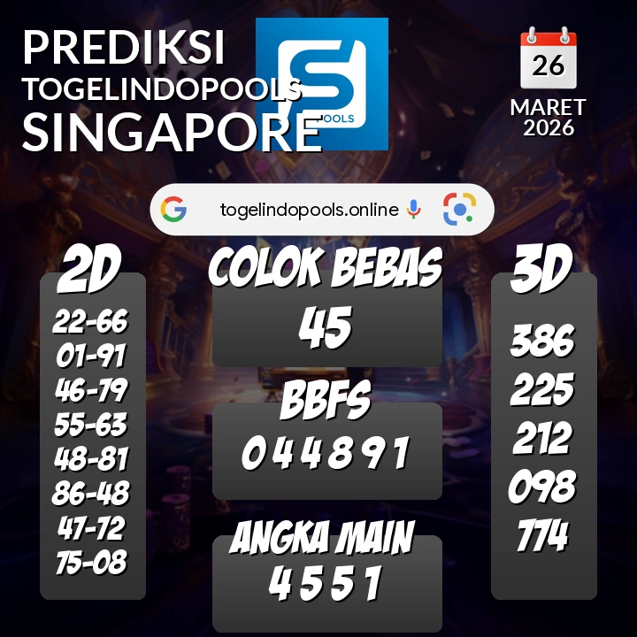 Prediksi togelindopools singapore: Kamis 26 Maret 2026 Hari Ini (Analisis Data, Manfaat, Risiko, & Tips)