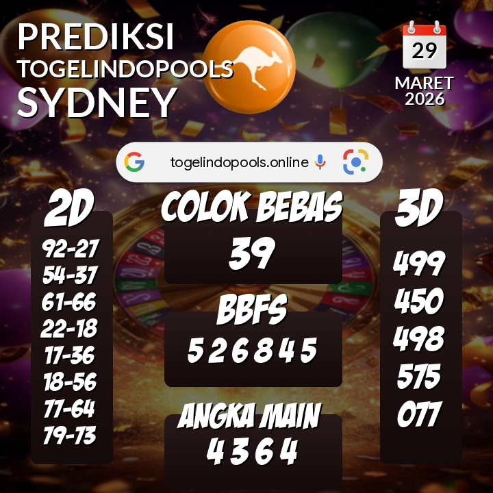 Prediksi togelindopools sydney: Minggu 29 Maret 2026 Hari Ini (Analisis Data, Manfaat, Risiko, & Tips)