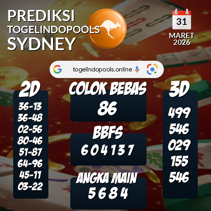 Prediksi togelindopools sydney: Selasa 31 Maret 2026 Hari Ini (Analisis Data, Manfaat, Risiko, & Tips)