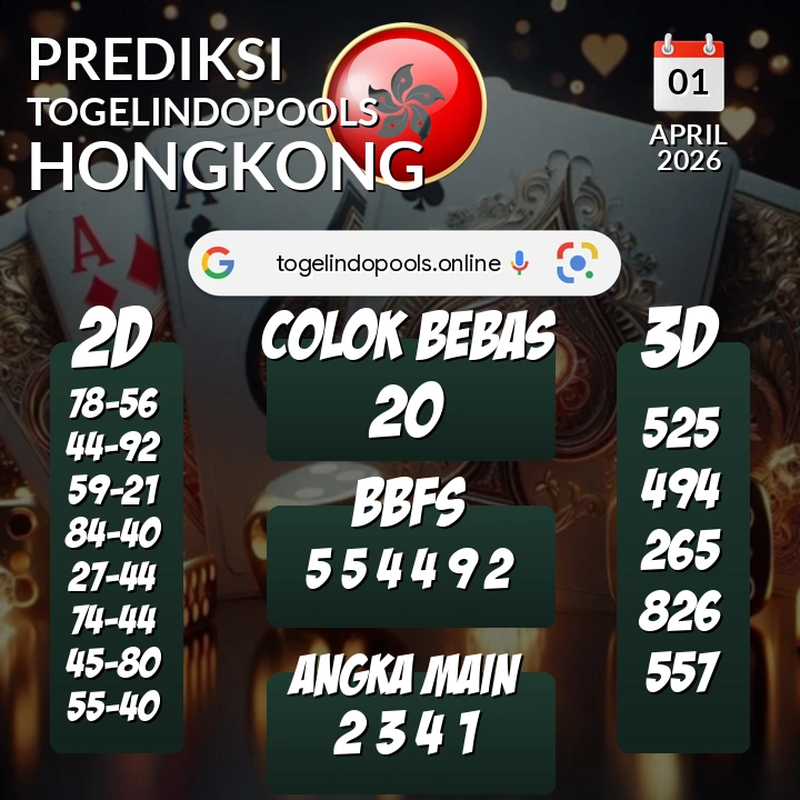Prediksi togelindopools hongkong: Rabu 01 April 2026 Hari Ini (Analisis Data, Manfaat, Risiko, & Tips)