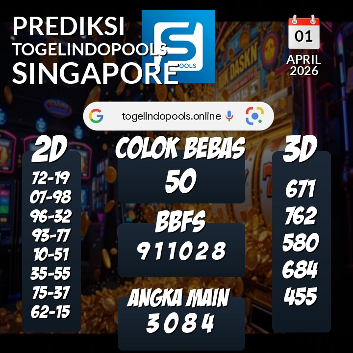 Prediksi togelindopools singapore: Rabu 01 April 2026 Hari Ini (Analisis Data, Manfaat, Risiko, & Tips)