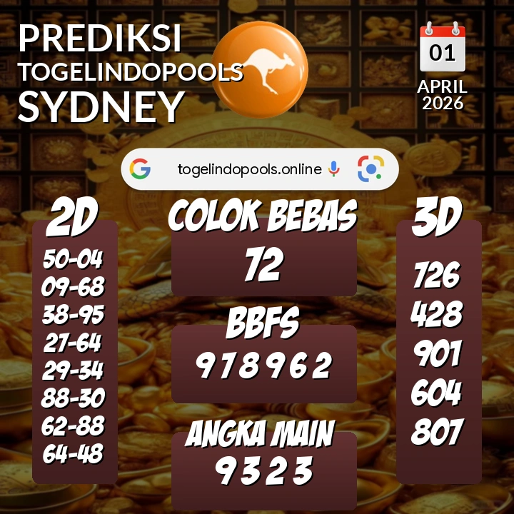 Prediksi togelindopools sydney: Rabu 01 April 2026 Hari Ini (Analisis Data, Manfaat, Risiko, & Tips)