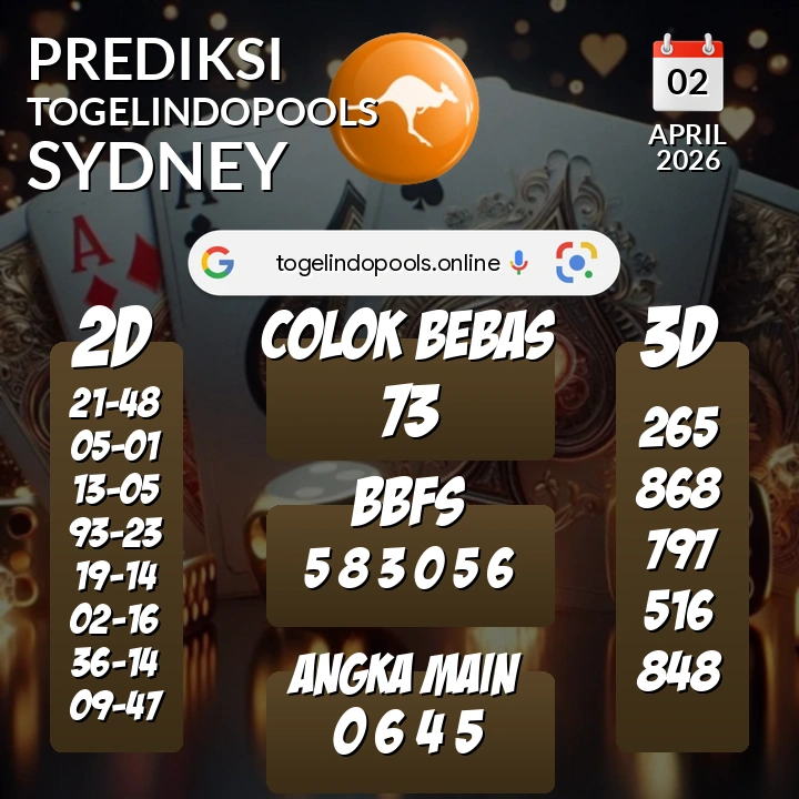 Prediksi togelindopools sydney: Kamis 02 April 2026 Hari Ini (Analisis Data, Manfaat, Risiko, & Tips)