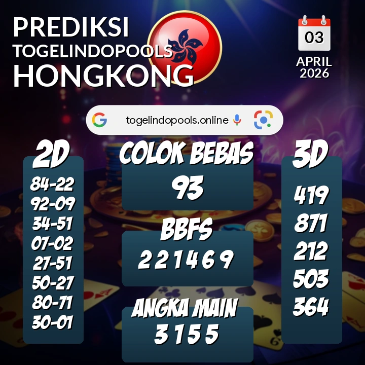 Prediksi togelindopools hongkong: Jumat 03 April 2026 Hari Ini (Analisis Data, Manfaat, Risiko, & Tips)