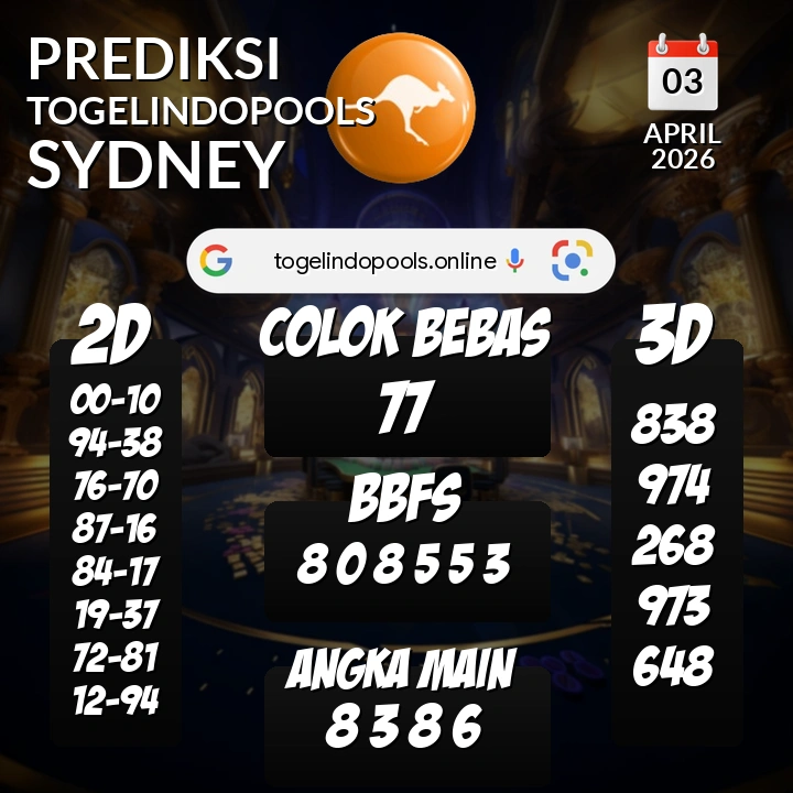Prediksi togelindopools sydney: Jumat 03 April 2026 Hari Ini (Analisis Data, Manfaat, Risiko, & Tips)