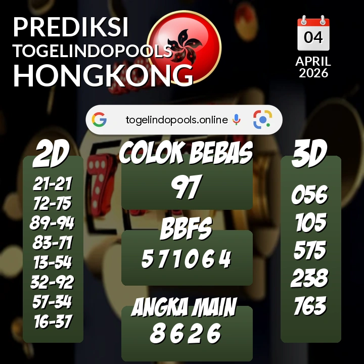 Prediksi togelindopools hongkong: Sabtu 04 April 2026 Hari Ini (Analisis Data, Manfaat, Risiko, & Tips)