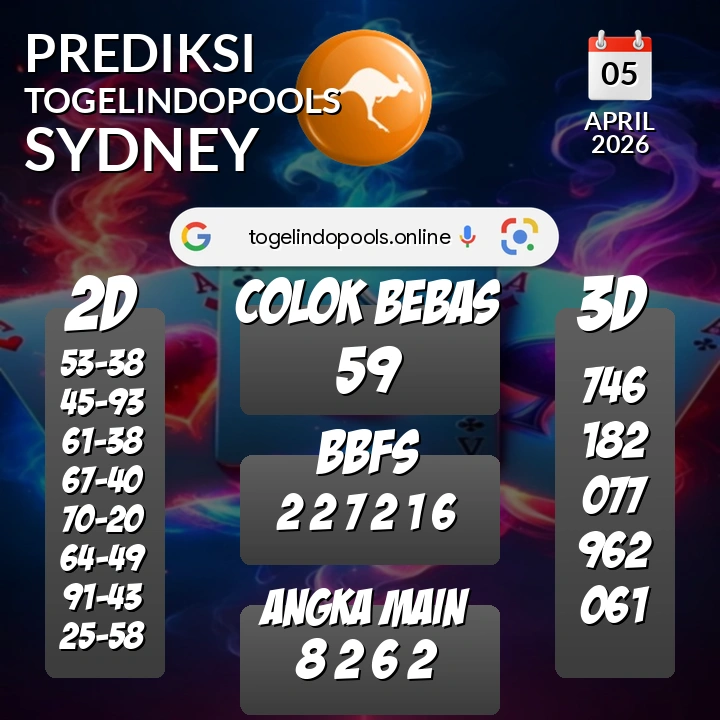 Prediksi togelindopools sydney: Minggu 05 April 2026 Hari Ini (Analisis Data, Manfaat, Risiko, & Tips)