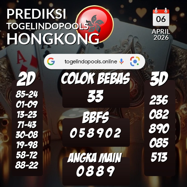 Prediksi togelindopools hongkong: Senin 06 April 2026 Hari Ini (Analisis Data, Manfaat, Risiko, & Tips)