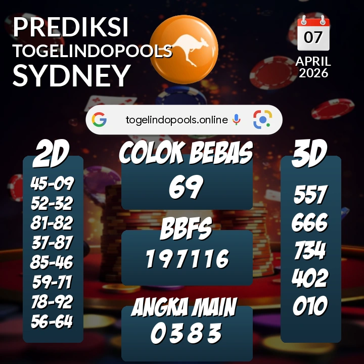 Prediksi togelindopools sydney: Selasa 07 April 2026 Hari Ini (Analisis Data, Manfaat, Risiko, & Tips)