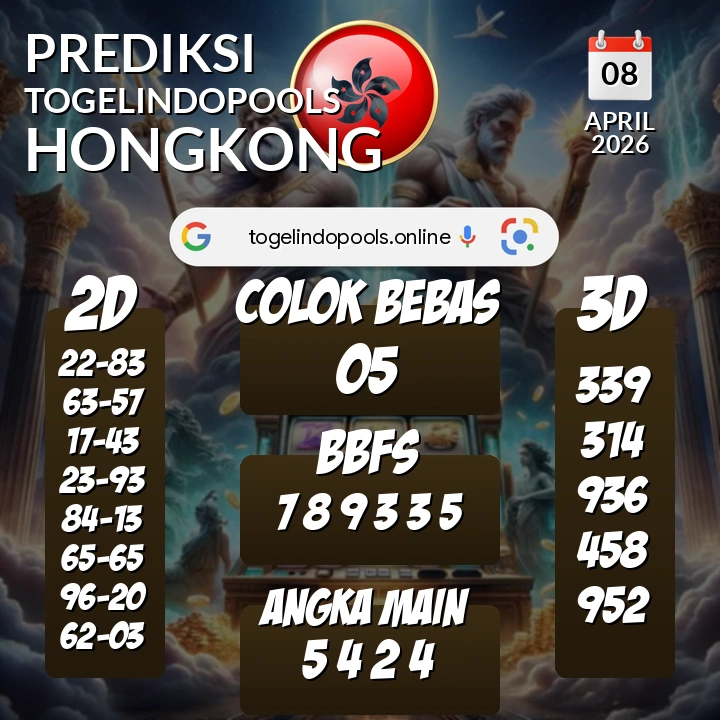 Prediksi togelindopools hongkong: Rabu 08 April 2026 Hari Ini (Analisis Data, Manfaat, Risiko, & Tips)