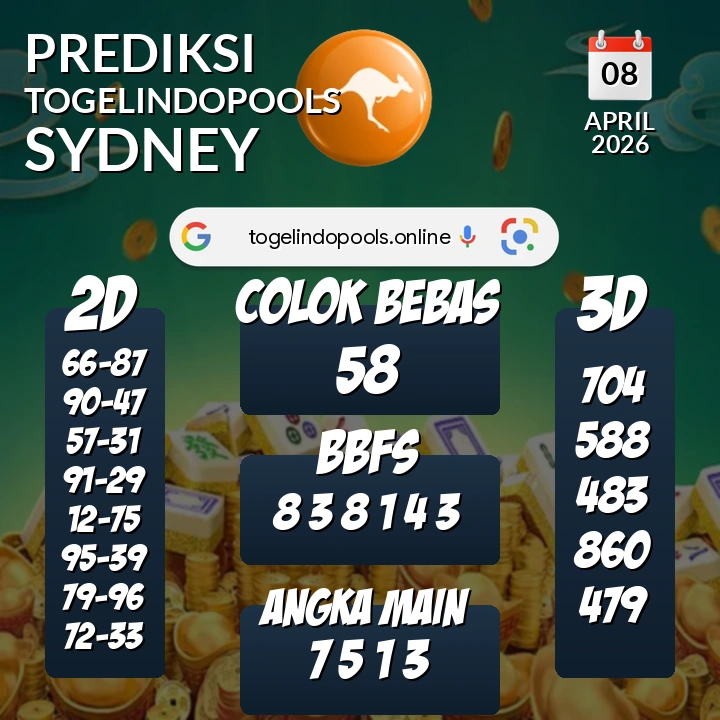 Prediksi togelindopools sydney: Rabu 08 April 2026 Hari Ini (Analisis Data, Manfaat, Risiko, & Tips)