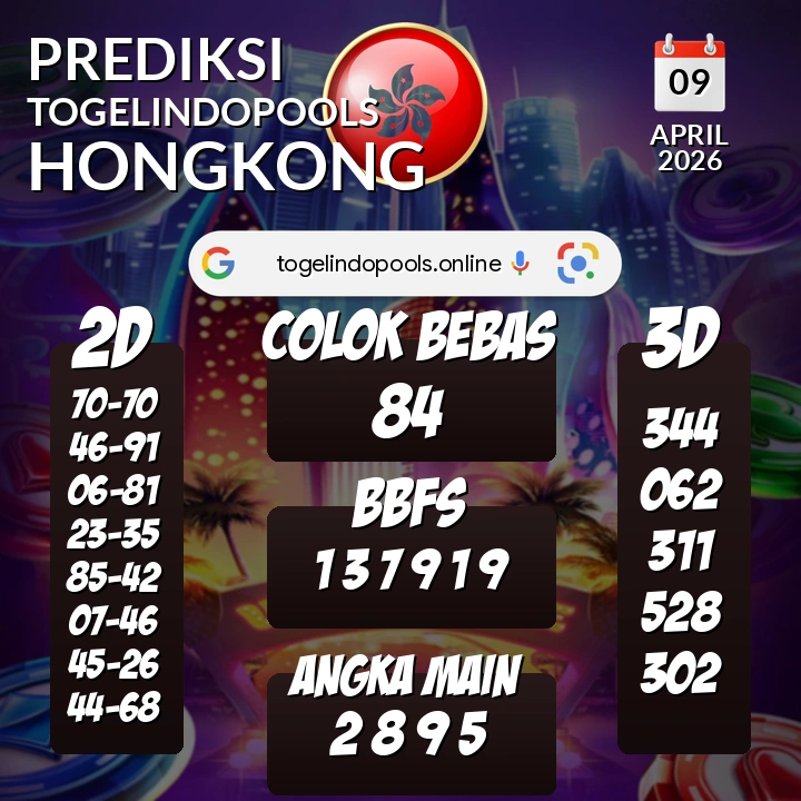 Prediksi togelindopools hongkong: Kamis 09 April 2026 Hari Ini (Analisis Data, Manfaat, Risiko, & Tips)
