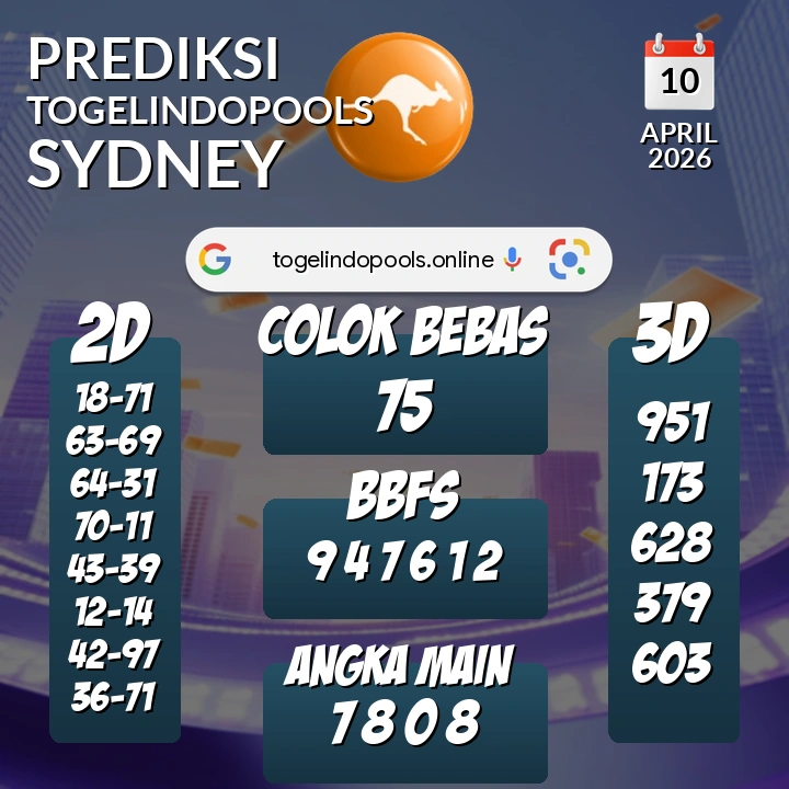Prediksi togelindopools sydney: Jumat 10 April 2026 Hari Ini (Analisis Data, Manfaat, Risiko, & Tips)