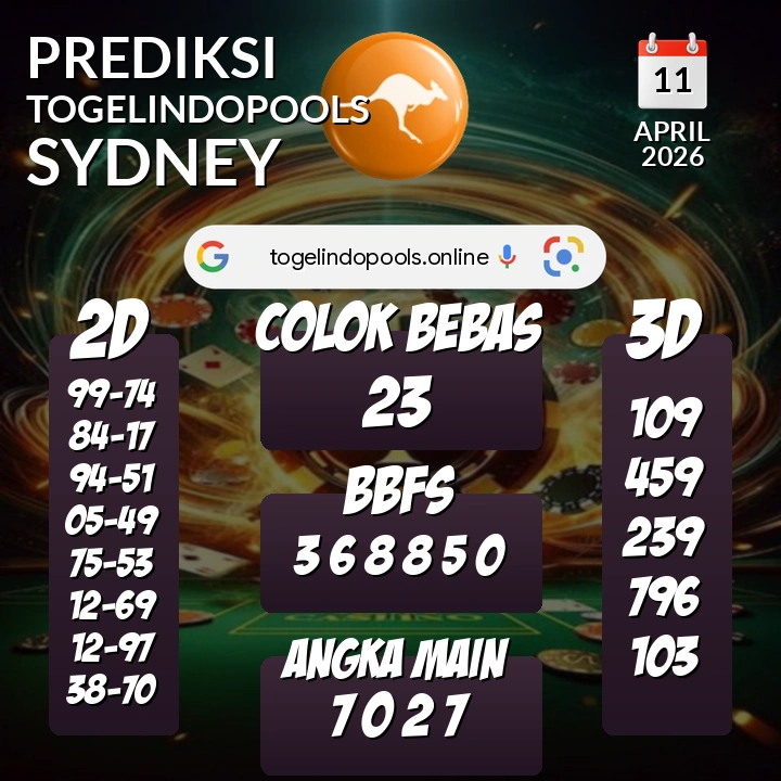 Prediksi togelindopools sydney: Sabtu 11 April 2026 Hari Ini (Analisis Data, Manfaat, Risiko, & Tips)