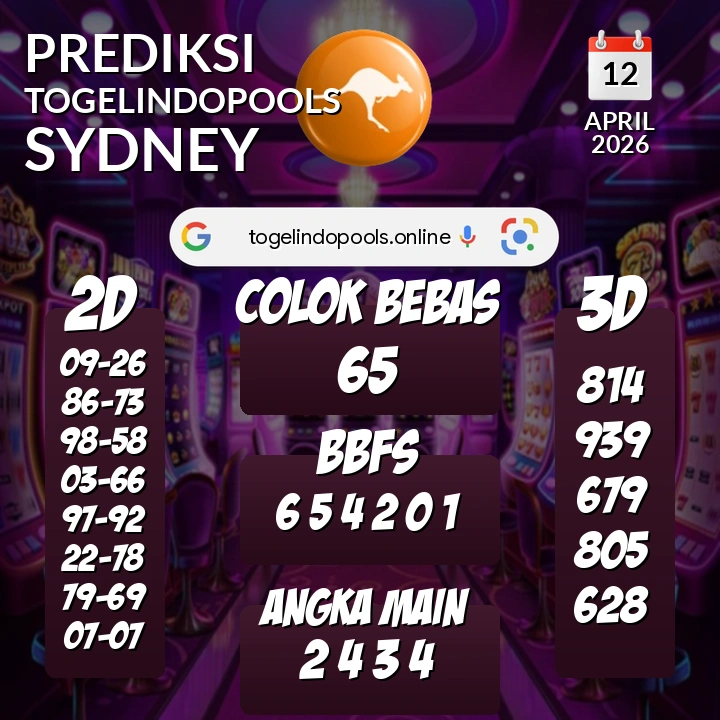 Prediksi togelindopools sydney: Minggu 12 April 2026 Hari Ini (Analisis Data, Manfaat, Risiko, & Tips)