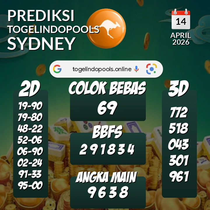 Prediksi togelindopools sydney: Selasa 14 April 2026 Hari Ini (Analisis Data, Manfaat, Risiko, & Tips)