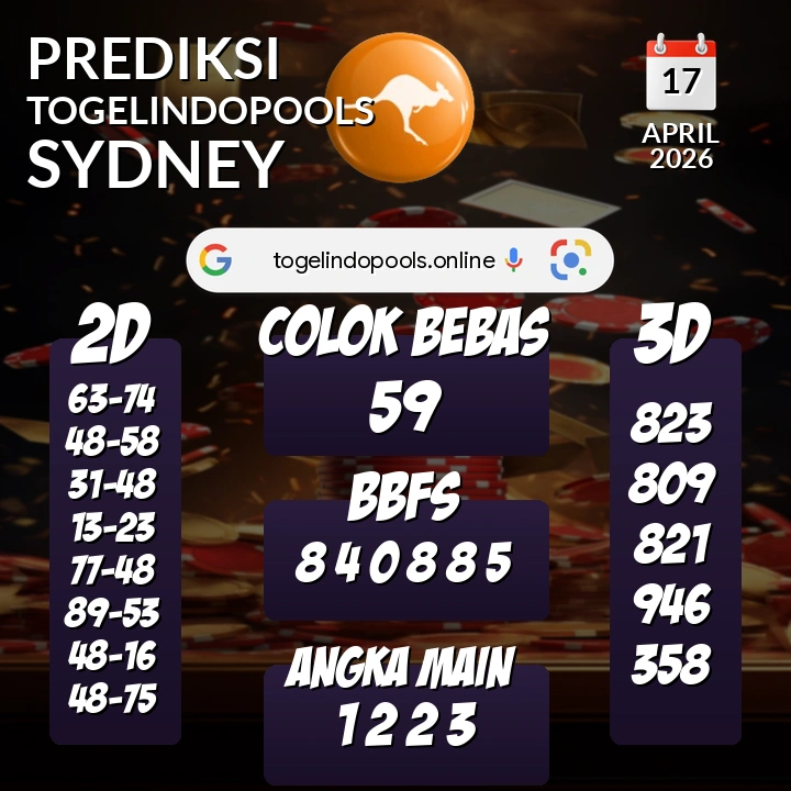 Prediksi togelindopools sydney: Jumat 17 April 2026 Hari Ini (Analisis Data, Manfaat, Risiko, & Tips)